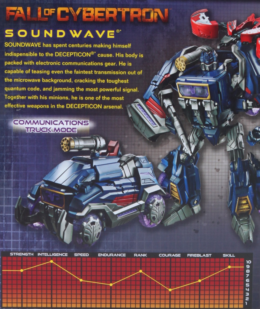 Voyager Class Soundwave with Laserbeak (Transformers